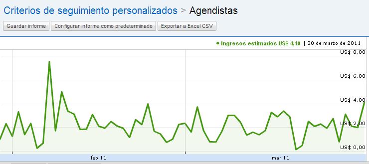 agendistas.jpg